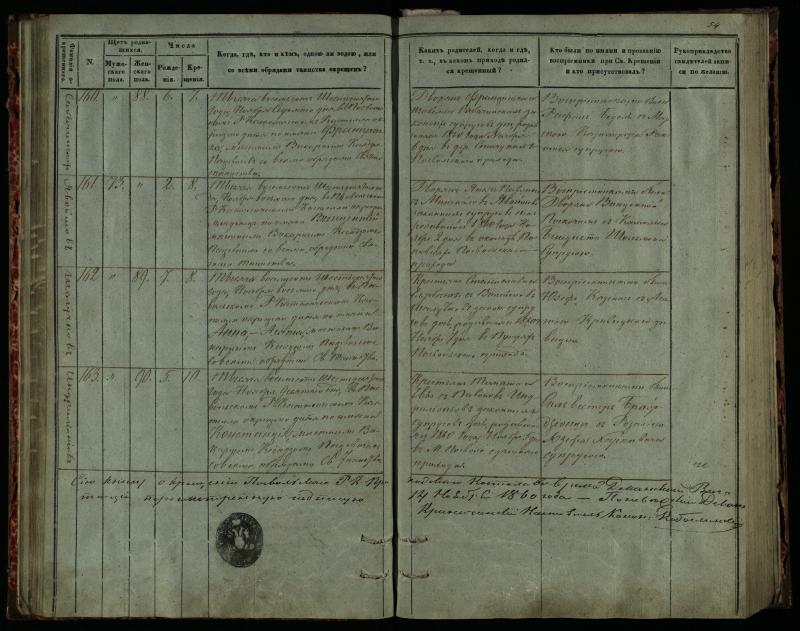 Pasvalio Romos katalikų parapijos bažnyčios 1859–1864 metų krikšto metrikų knyga