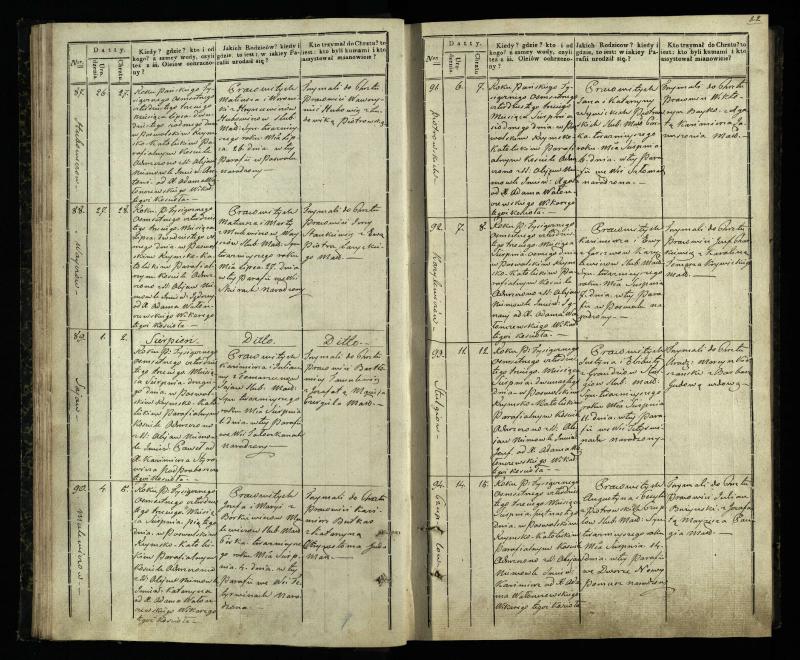 Pasvalio Romos katalikų parapijos bažnyčios 1842–1848 metų krikšto metrikų knyga