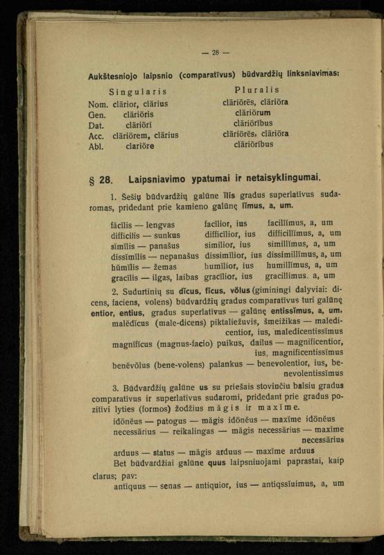 Lotynų kalbos etimologija ir pirmieji sintaksės dalykai: vidurinėms mokykloms vadovėlis (3-sios ir 4-sios kl. kursas) / K. Kliuksinas. – Kaunas: kooperacijos sąjungos „Spaudos fondo“ leidinys, 1932. – 131, [4] p.