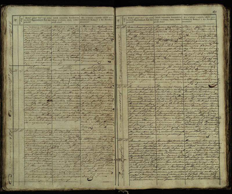 Pušaloto Romos katalikų parapijos bažnyčios 1835–1848 metų jungtuvių metrikų knyga