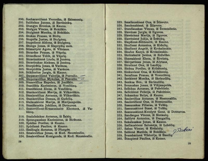 Ištremtieji : bolševikų valdžios 1941 metų birželio 14-16 d. Lietuvos žmonių trėmimo vaizdai, daliniai tremtinių sąrašai
