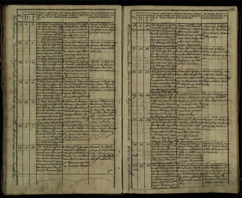 Pumpėnų Romos katalikų parapijos bažnyčios 1837–1848 metų krikšto metrikų knyga