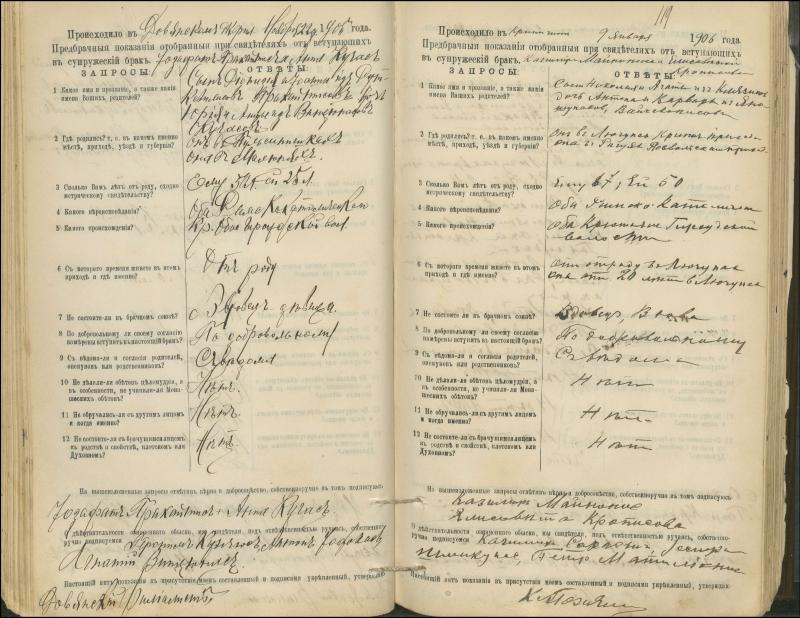 Krinčino Romos katalikų parapijos bažnyčios 1900–1911 metų priešjungtuvinės apklausos knyga