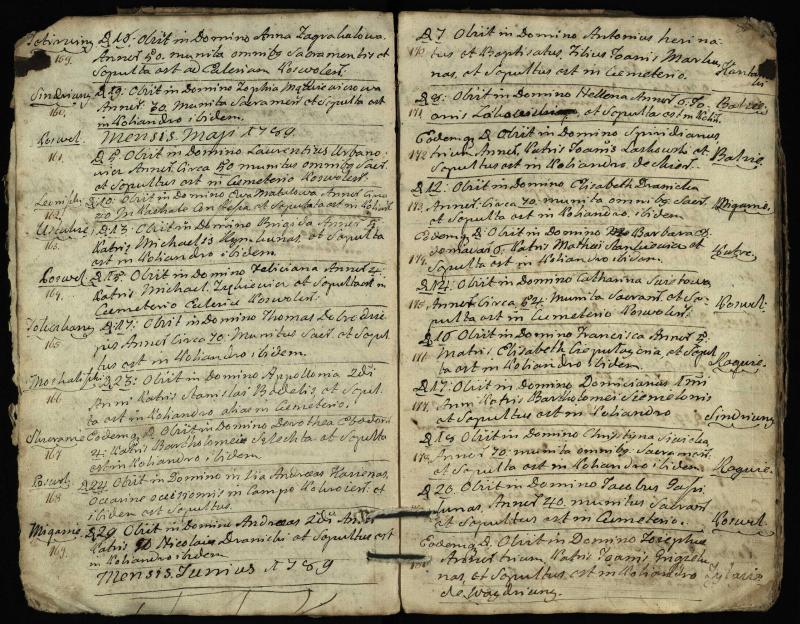 Pasvalio Romos katalikų parapijos bažnyčios 1788–1794 metų mirties metrikų knyga