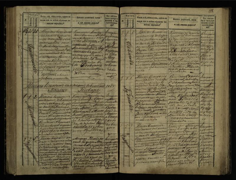 Pasvalio Romos katalikų parapijos bažnyčios 1873–1881 metų krikšto metrikų knyga