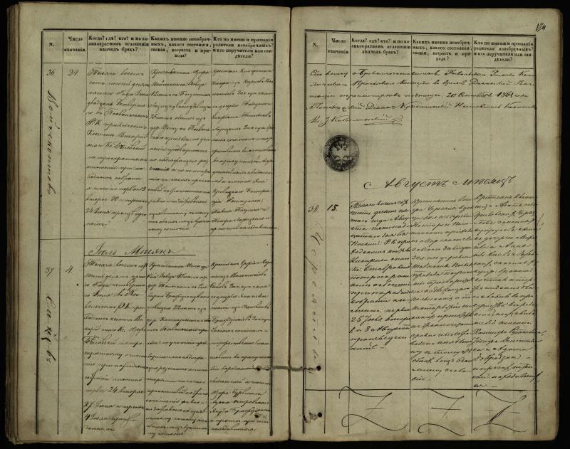 Pasvalio Romos katalikų parapijos bažnyčios 1848–1868 metų jungtuvių metrikų knyga