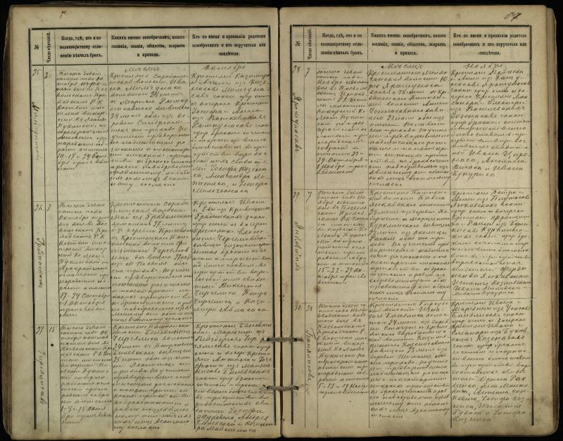 Pasvalio Romos katalikų parapijos bažnyčios 1891–1916 metų jungtuvių metrikų knyga