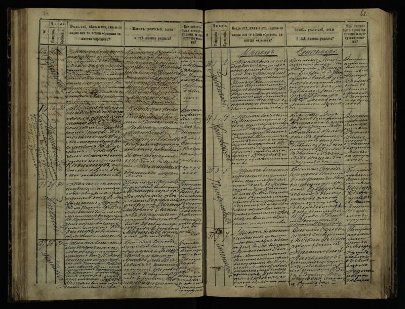 Pasvalio Romos katalikų parapijos bažnyčios 1873–1881 metų krikšto metrikų knyga