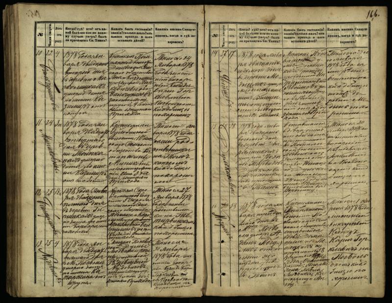 Pasvalio Romos katalikų parapijos bažnyčios 1866–1881 metų mirties metrikų knyga
