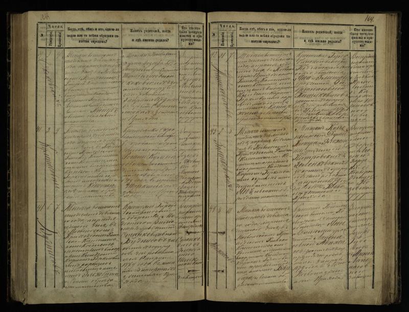 Pasvalio Romos katalikų parapijos bažnyčios 1873–1881 metų krikšto metrikų knyga