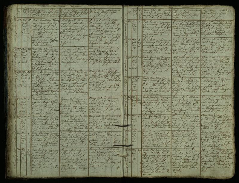 Pušaloto Romos katalikų parapijos bažnyčios 1828–1834 metų mirties metrikų knyga