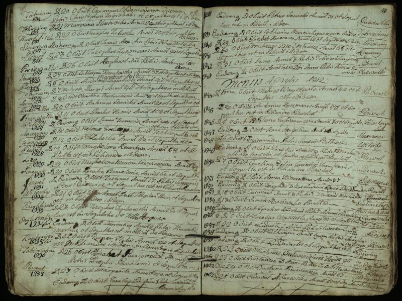 Pasvalio Romos katalikų parapijos bažnyčios 1794–1819 metų mirties metrikų knyga