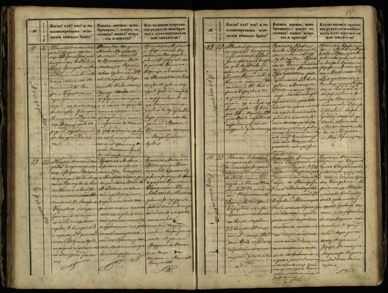 Pasvalio Romos katalikų parapijos bažnyčios 1868–1891 metų jungtuvių metrikų knyga