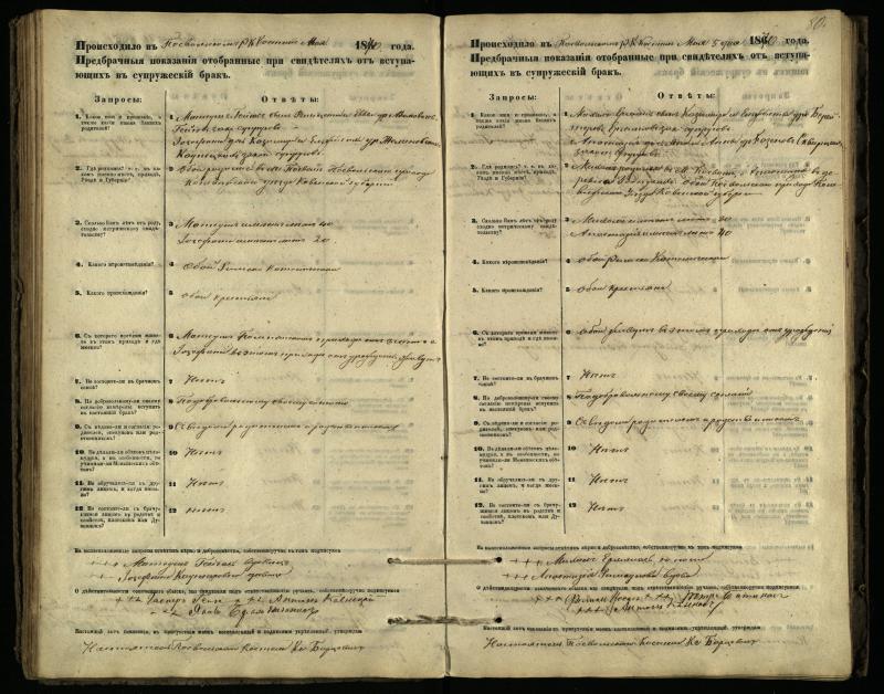 Pasvalio Romos katalikų parapijos bažnyčios 1866–1876 metų priešjungtuvinės apklausos knyga