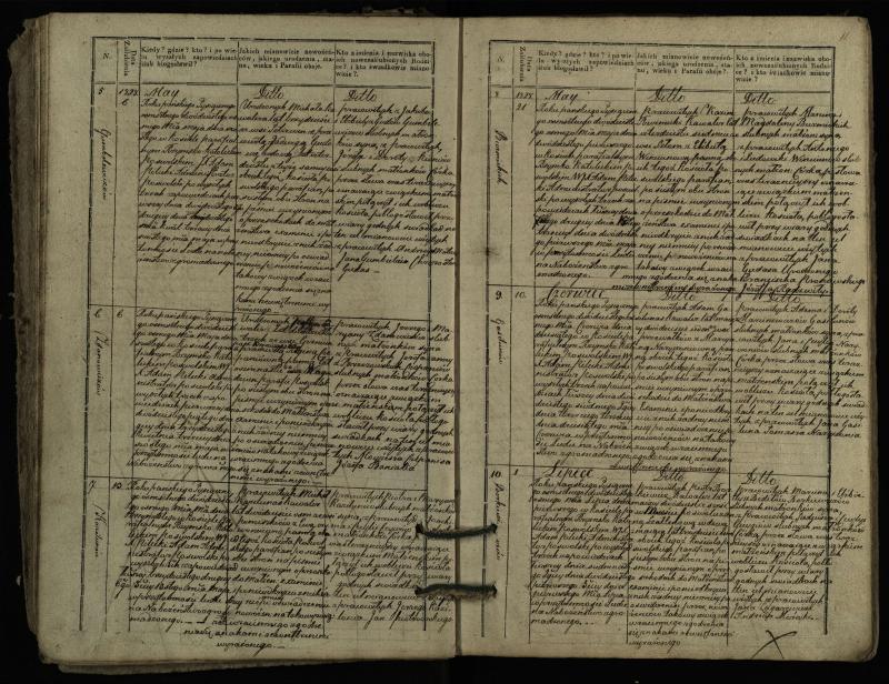 Pasvalio Romos katalikų parapijos bažnyčios 1827–1837 metų jungtuvių metrikų knyga