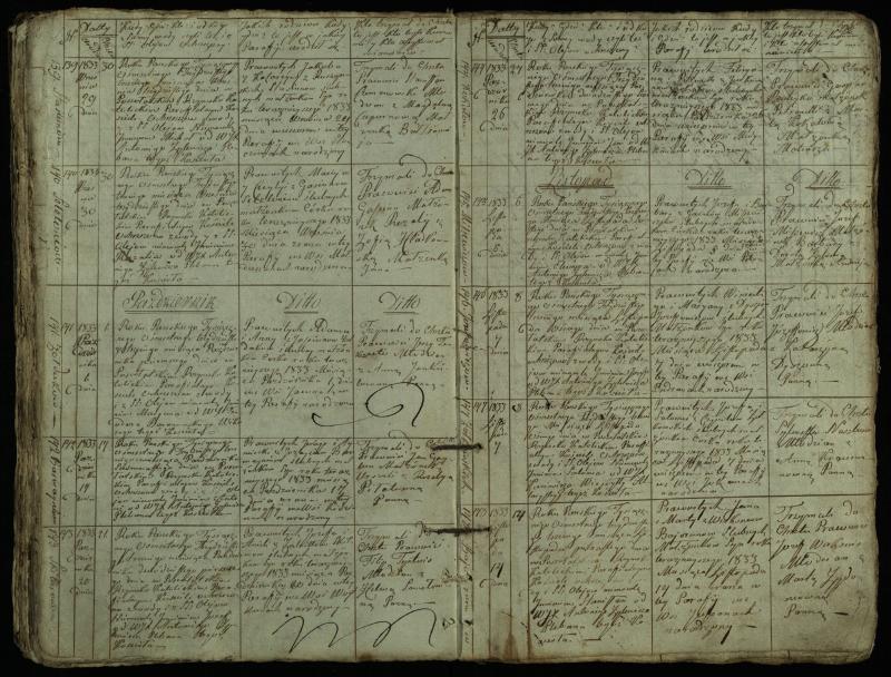 Pušaloto Romos katalikų parapijos bažnyčios 1828–1834 metų krikšto metrikų knyga