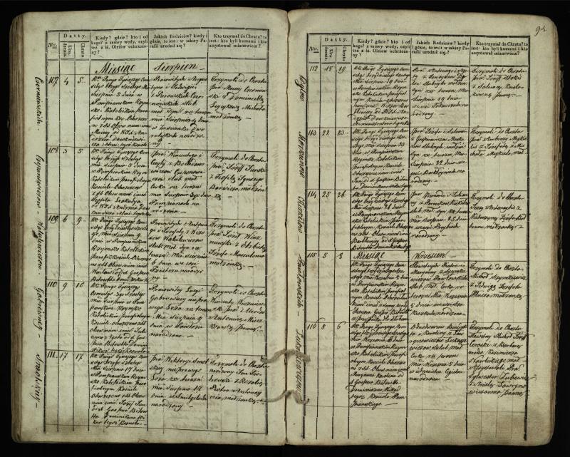 Pumpėnų Romos katalikų parapijos bažnyčios 1831–1837 metų krikšto metrikų knyga