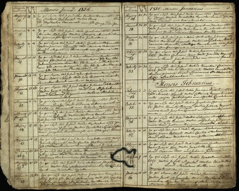 Pasvalio Romos katalikų parapijos bažnyčios 1825–1827 metų krikšto metrikų knyga