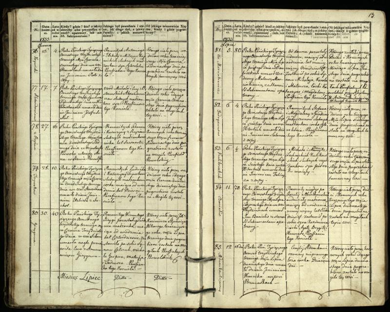 Pasvalio Romos katalikų parapijos bažnyčios 1832–1848 metų mirties metrikų knyga