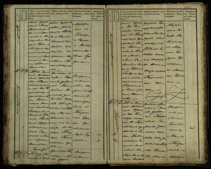 Pušaloto Romos katalikų parapijos bažnyčios 1849–1854 metų krikšto metrikų knyga