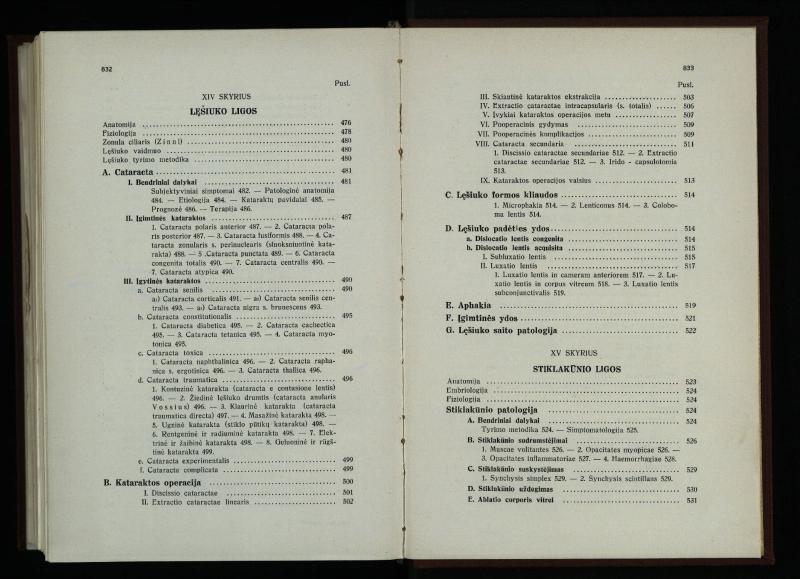 Akių ligų vadovas / Petras Avižonis. – Kaunas: Medicinos fakultetao leidinys, 1940. – VIII, 841, [2] p., 18 iliustr. lap.
