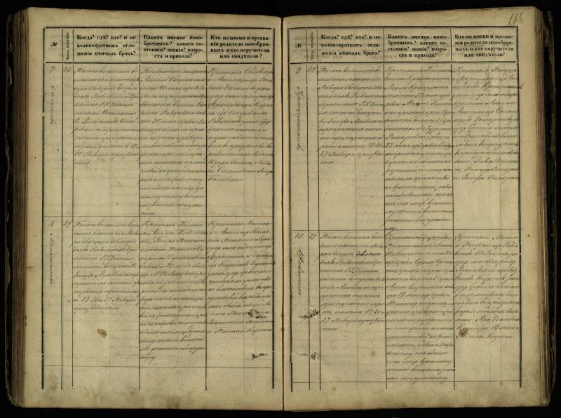 Pasvalio Romos katalikų parapijos bažnyčios 1868–1891 metų jungtuvių metrikų knyga