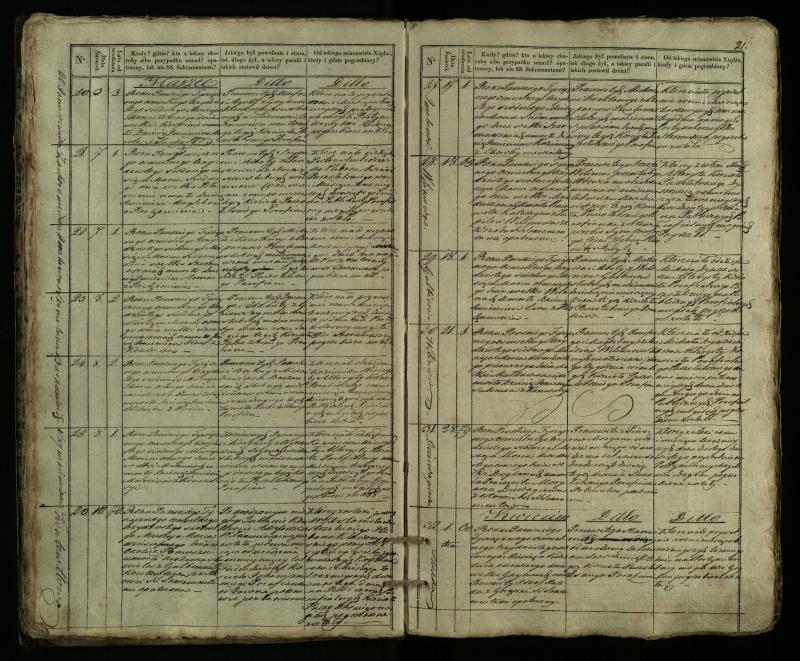 Pušaloto Romos katalikų parapijos bažnyčios 1835–1848 metų mirties metrikų knyga