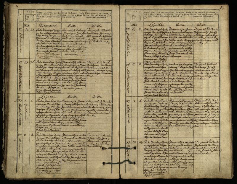 Pasvalio Romos katalikų parapijos bažnyčios 1827–1832 metų krikšto metrikų knyga