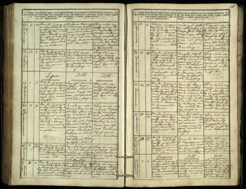 Pasvalio Romos katalikų parapijos bažnyčios 1832–1848 metų mirties metrikų knyga