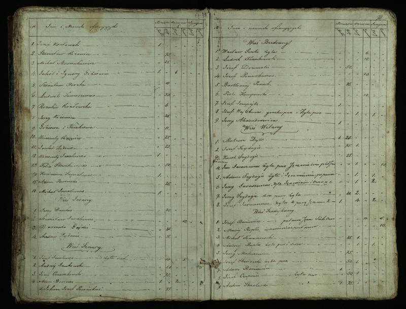 Pušaloto Romos katalikų parapijos bažnyčios 1828–1834 metų mirties metrikų knyga