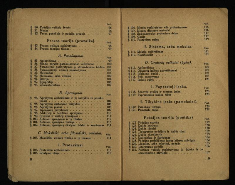Literatūros teorija : vadovėlis aukštesniosioms mokykloms / K. Bizauskas. – 3 -ias leid. – Kaunas, 1922. – 199 p.