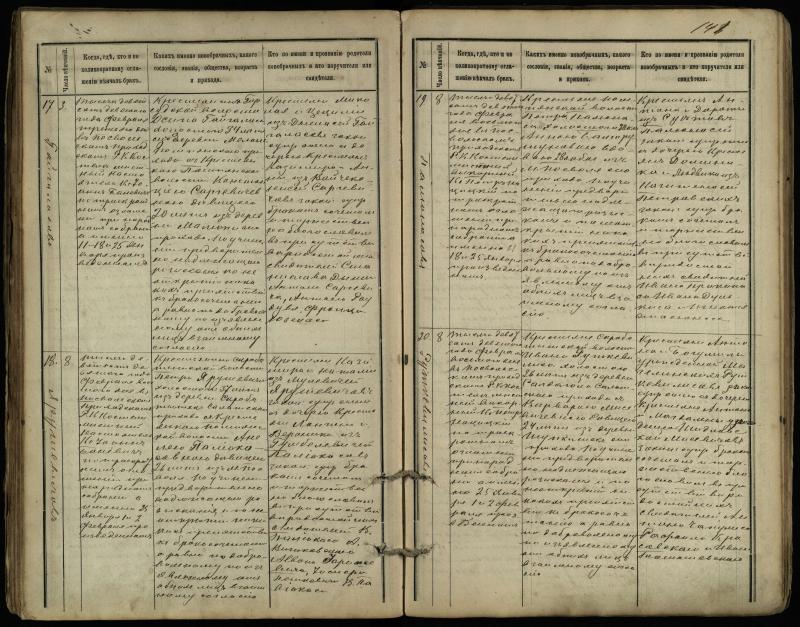 Pasvalio Romos katalikų parapijos bažnyčios 1891–1916 metų jungtuvių metrikų knyga