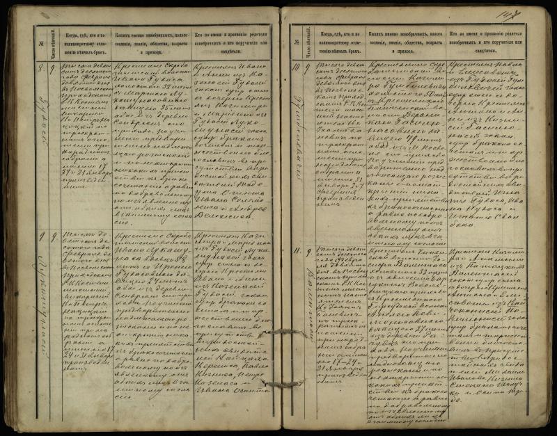 Pasvalio Romos katalikų parapijos bažnyčios 1891–1916 metų jungtuvių metrikų knyga