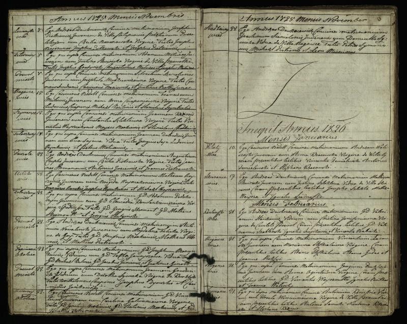 Pasvalio Romos katalikų parapijos bažnyčios 1825–1839 metų jungtuvių metrikų knyga, susirašinėjimai