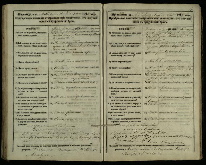 Pasvalio Romos katalikų parapijos bažnyčios 1876–1885 metų priešjungtuvinės apklausos knyga