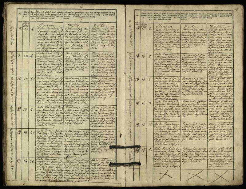 Pasvalio Romos katalikų parapijos bažnyčios 1827–1832 metų mirties metrikų knyga