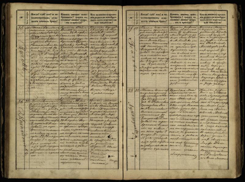 Pasvalio Romos katalikų parapijos bažnyčios 1868–1891 metų jungtuvių metrikų knyga