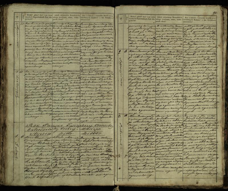 Pušaloto Romos katalikų parapijos bažnyčios 1835–1848 metų jungtuvių metrikų knyga