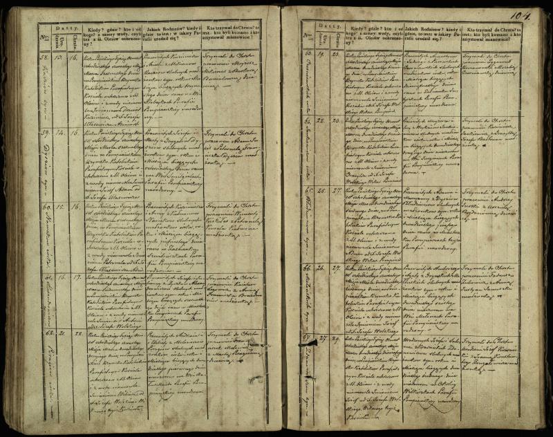 Pumpėnų Romos katalikų parapijos bažnyčios 1837–1848 metų krikšto metrikų knyga