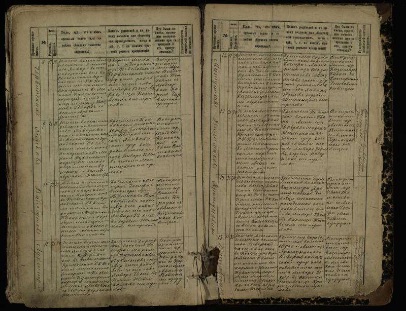 Pasvalio Romos katalikų parapijos bažnyčios 1889–1898 metų krikšto metrikų knyga