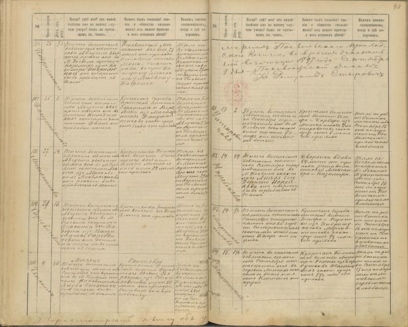 Pasvalio Romos katalikų parapijos bažnyčios 1894–1907 metų mirties metrikų knyga