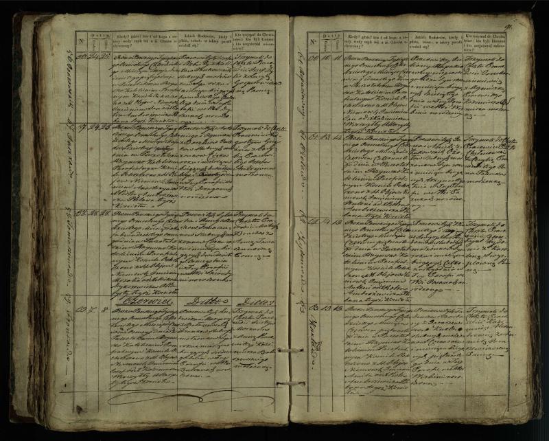 Pušaloto Romos katalikų parapijos bažnyčios 1835–1846 metų krikšto metrikų knyga