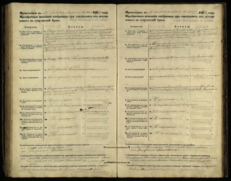 Pasvalio Romos katalikų parapijos bažnyčios 1866–1876 metų priešjungtuvinės apklausos knyga
