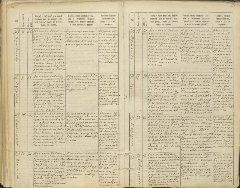 Pasvalio Romos katalikų parapijos bažnyčios 1907–1917 metų mirties metrikų knyga