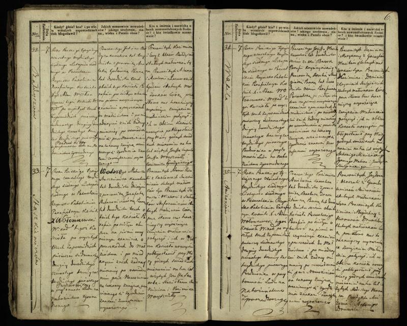 Pasvalio Romos katalikų parapijos bažnyčios 1837–1848 metų jungtuvių metrikų knyga