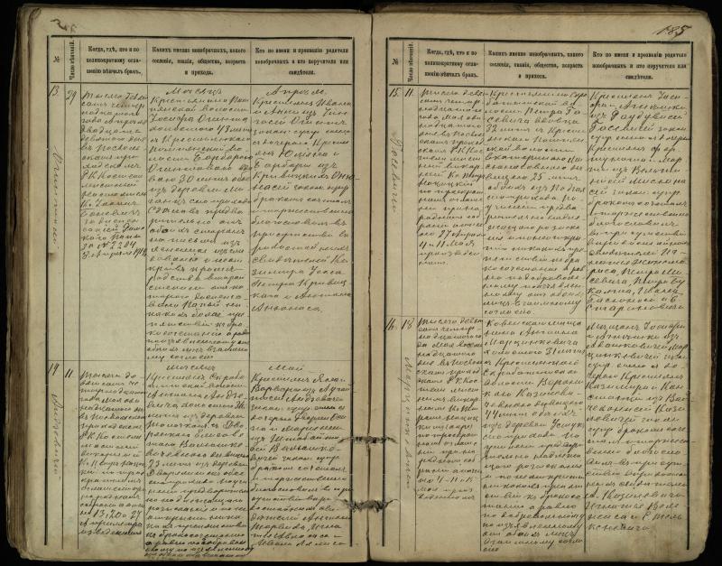 Pasvalio Romos katalikų parapijos bažnyčios 1891–1916 metų jungtuvių metrikų knyga