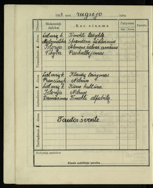 Pasvalio inž. P. Vileišio valstybinės gimnazijos I klasės mokinio Jono Mikelinsko dienynas. 1937–1938 m.