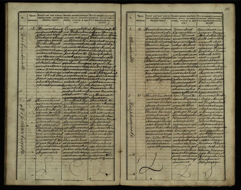 Pasvalio Romos katalikų parapijos bažnyčios 1848–1868 metų jungtuvių metrikų knyga