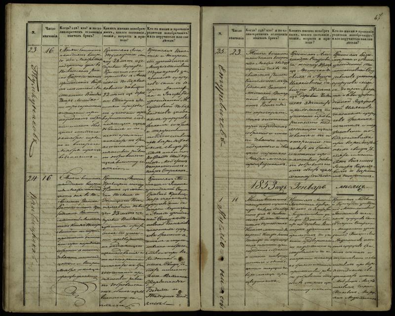 Pasvalio Romos katalikų parapijos bažnyčios 1848–1868 metų jungtuvių metrikų knyga
