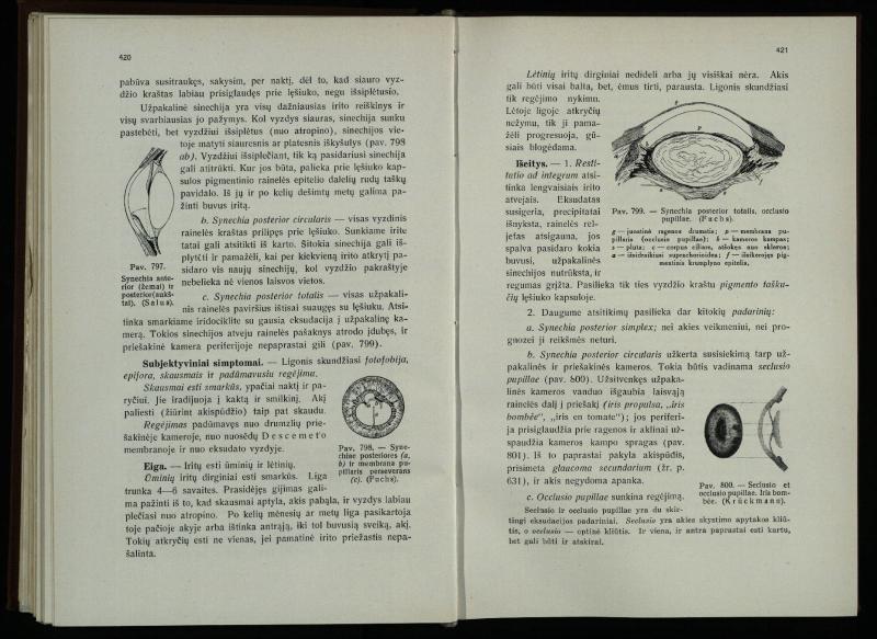 Akių ligų vadovas / Petras Avižonis. – Kaunas: Medicinos fakultetao leidinys, 1940. – VIII, 841, [2] p., 18 iliustr. lap.